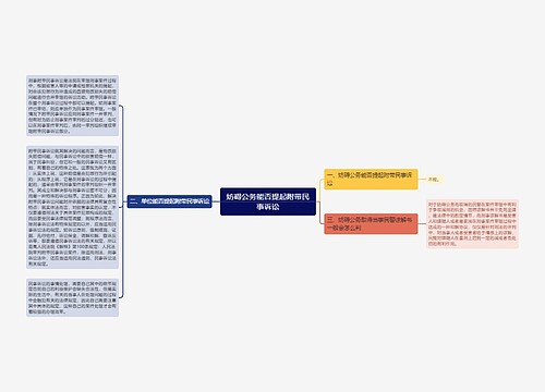 妨碍公务能否提起附带民事诉讼