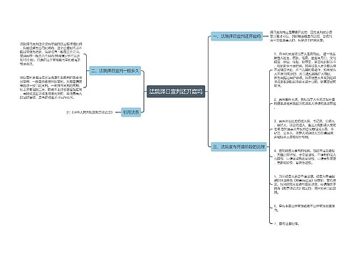 法院择日宣判还开庭吗