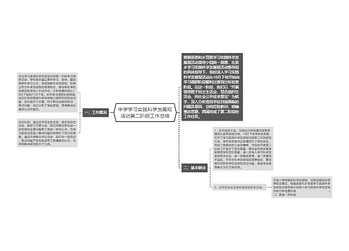 中学学习实践科学发展观活动第二阶段工作总结