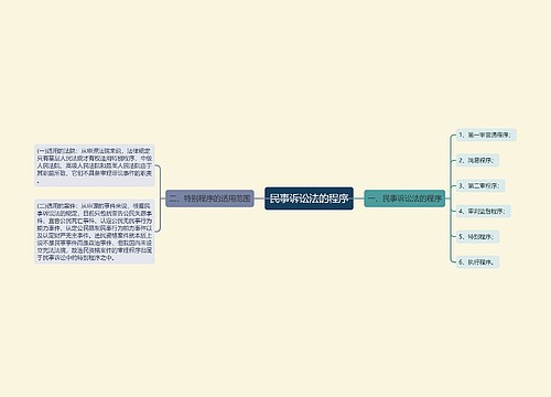 民事诉讼法的程序