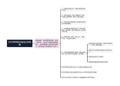 2012年学校卫生室工作总结