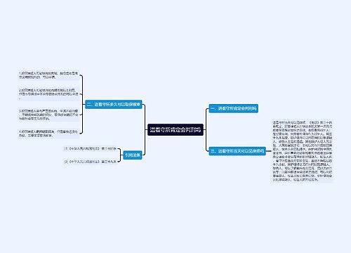 进看守所肯定会判刑吗