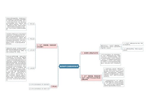 食品案件立案追诉的标准