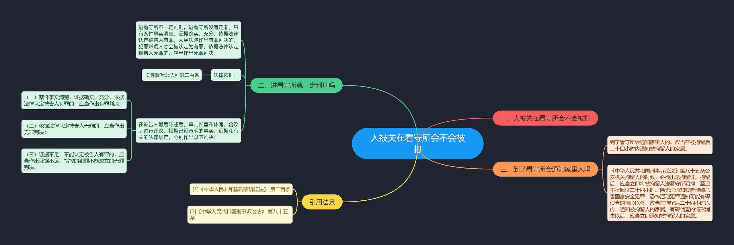 人被关在看守所会不会被打 人被关在看守所会不会被打