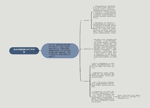 有关年级的班主任工作总结