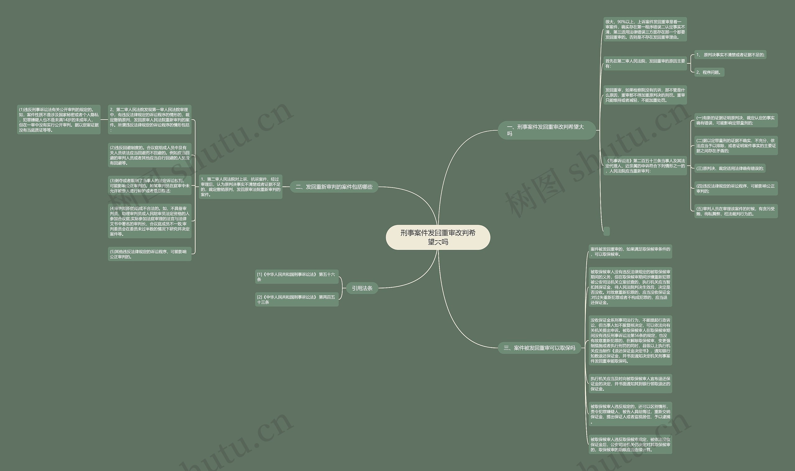 刑事案件发回重审改判希望大吗 刑事案件发回重审改判希望大吗