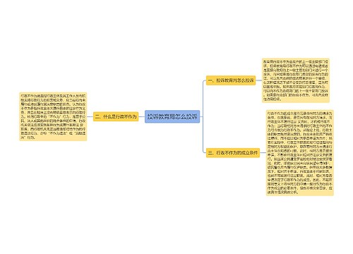 投诉教育局怎么投诉