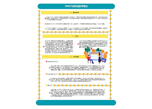SWOT分析法读书笔记