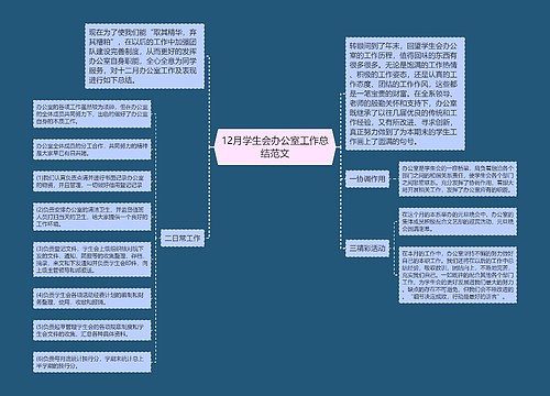 12月学生会办公室工作总结范文