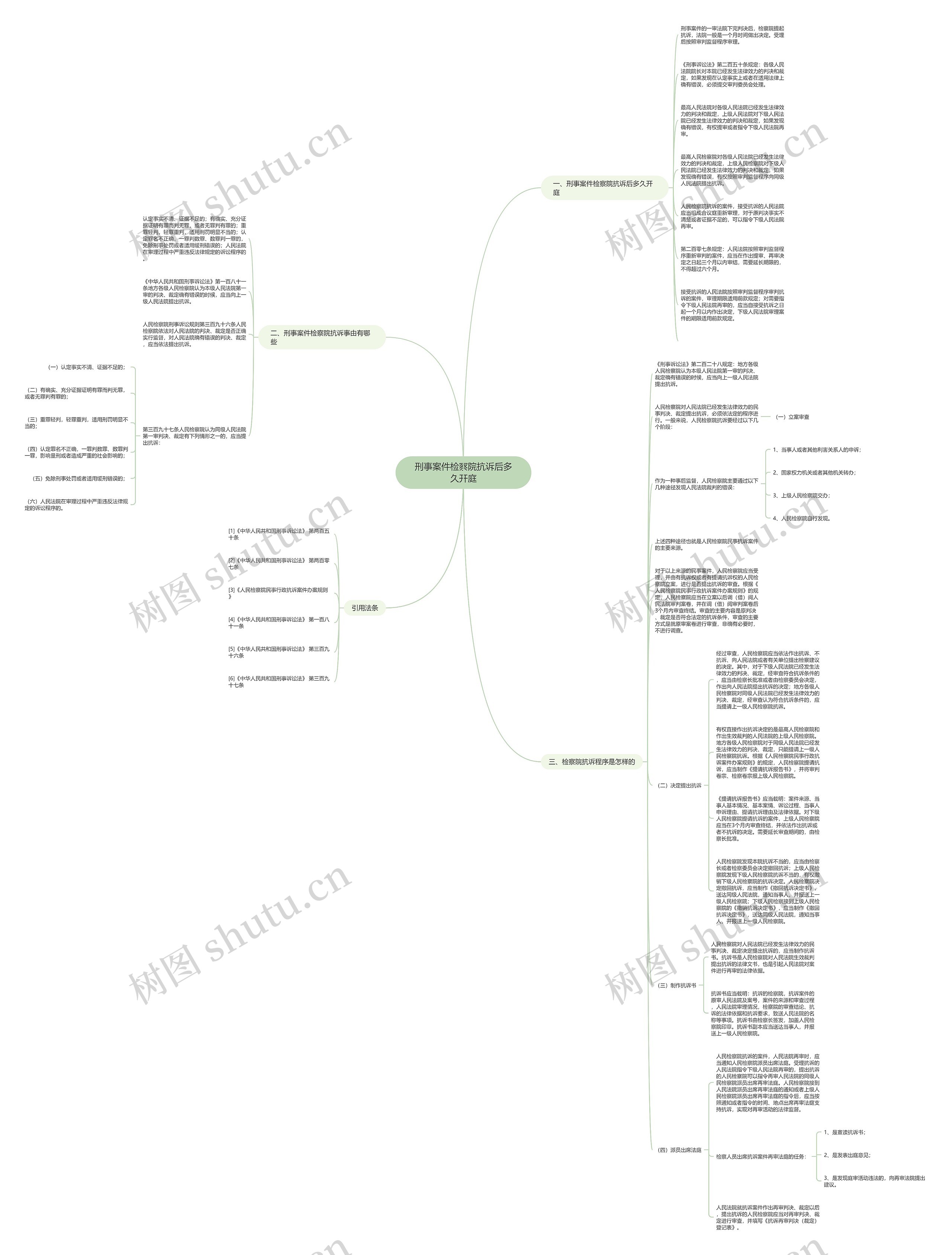 刑事案件检察院抗诉后多久开庭 刑事案件检察院抗诉后多久开庭