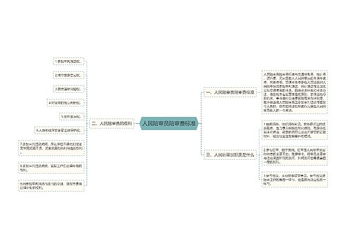 人民陪审员陪审费标准