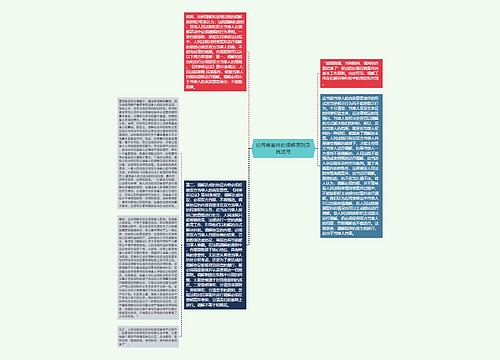 论民事案件的调解原则及其适用 论民事案件的调解原则及其适用