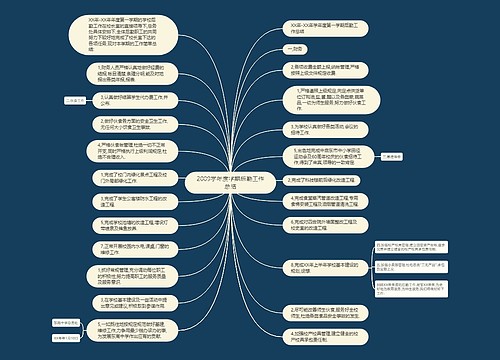 2009学年度学期后勤工作总结