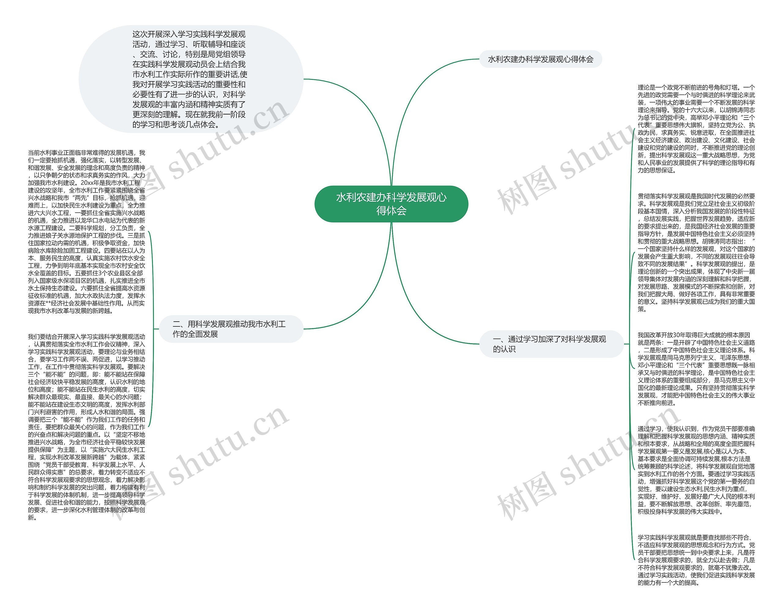 水利农建办科学发展观心得体会