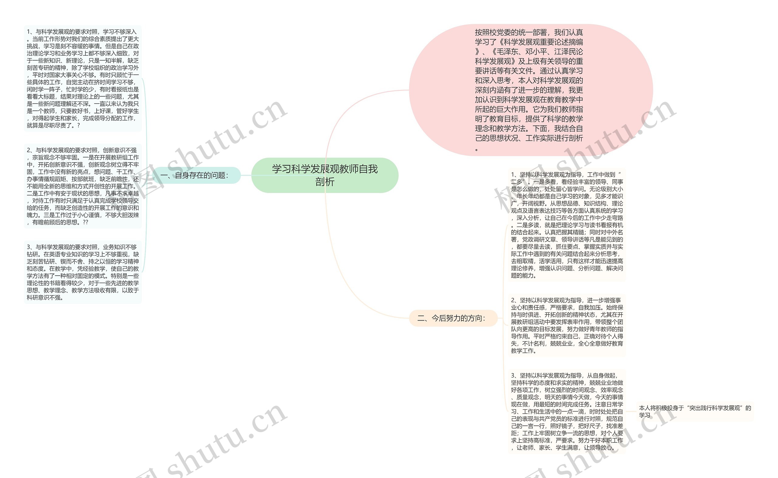 学习科学发展观教师自我剖析思维导图