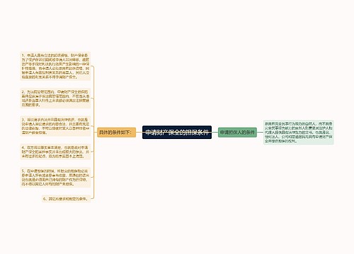 申请财产保全的担保条件