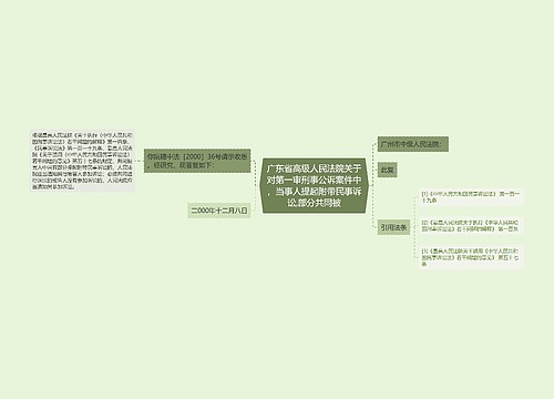 广东省高级人民法院关于对第一审刑事公诉案件中，当事人提起附带民事诉讼,部分共同被