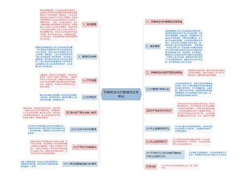 民事裁定书的管辖规定有哪些