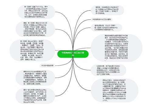 中药炮制技术出口加大管制