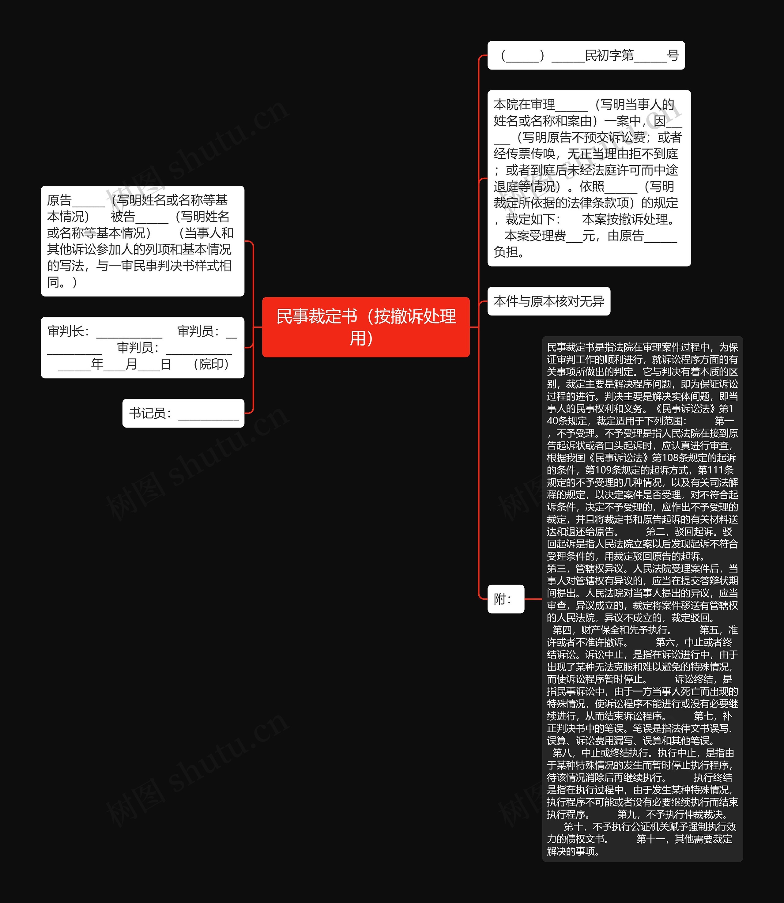 民事裁定书（按撤诉处理用）