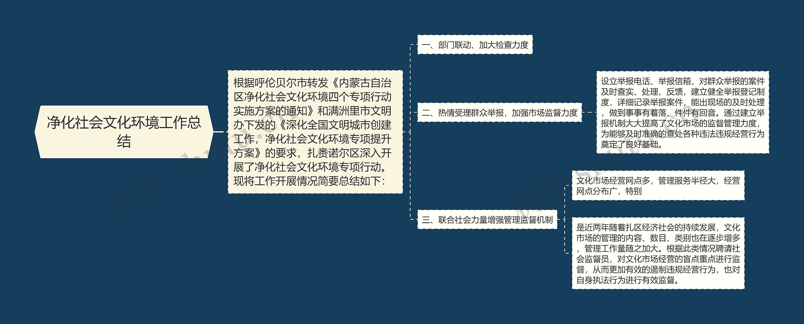 净化社会文化环境工作总结