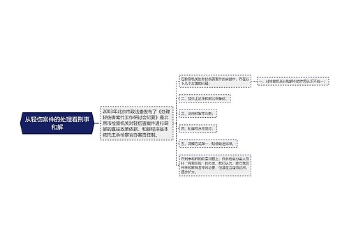 从轻伤案件的处理看刑事和解