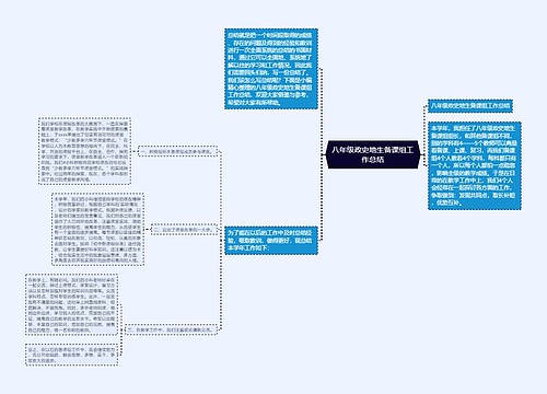 八年级政史地生备课组工作总结