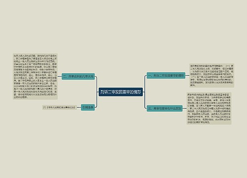 刑诉二审发回重审的情形