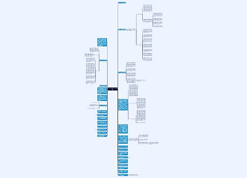 员工个人年度工作总结五篇