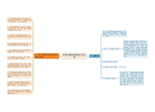 新农村建设指导组工作总结