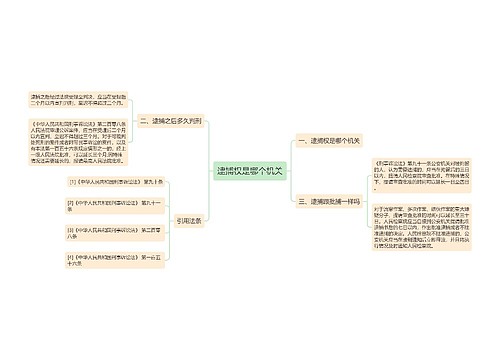 逮捕权是哪个机关