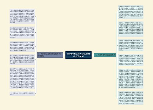 浅谈执法办案内部监督的难点及破解 浅谈执法办案内部监督的难点及破解