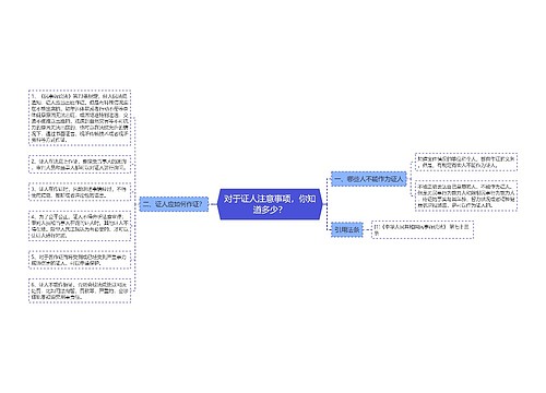 对于证人注意事项，你知道多少？