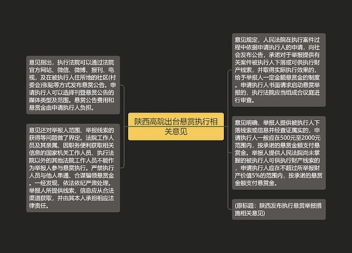 陕西高院出台悬赏执行相关意见