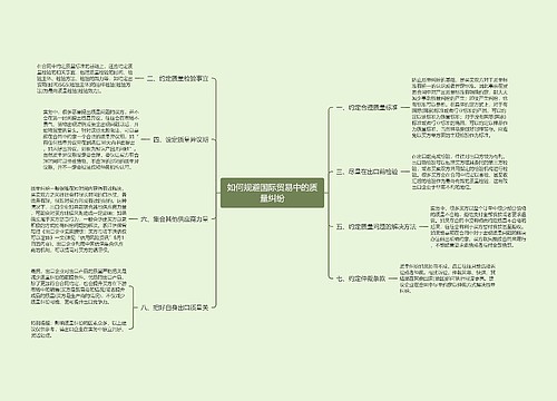 如何规避国际贸易中的质量纠纷