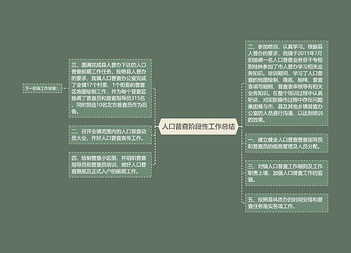 人口普查阶段性工作总结