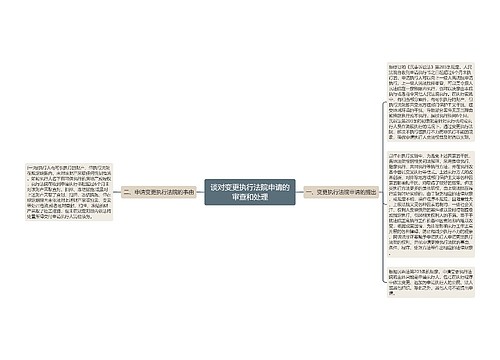 谈对变更执行法院申请的审查和处理