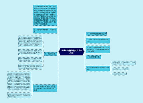 2012年地税局税政科工作总结