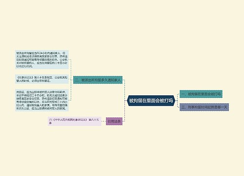 被拘留在里面会被打吗