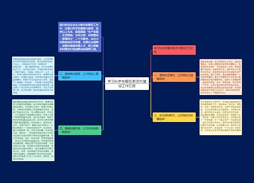 学习科学发展观:新农村建设工作汇报