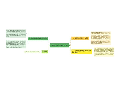 检察院执行逮捕什么意思