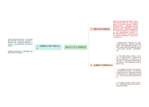 强制执行多久能拿到钱