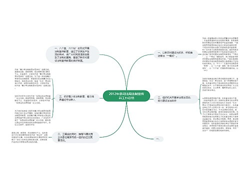 2012年县司法局法制宣传科工作总结