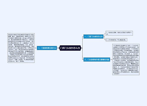 门面门头被挡怎么办