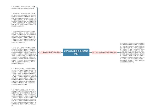 2022年民事诉讼诉讼费谁承担