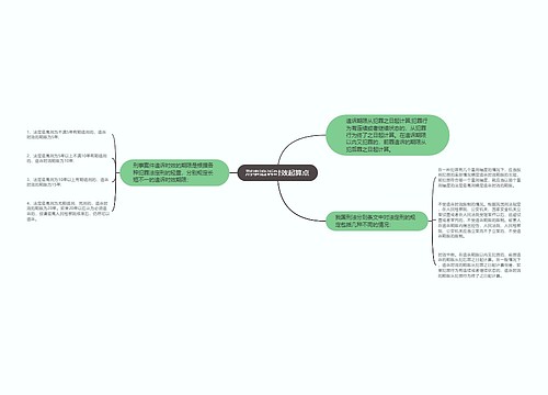 刑事追诉时效起算点