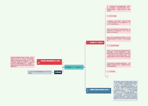 刑事案件不立案咋办