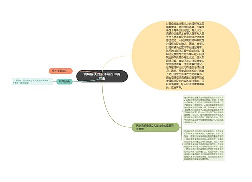 调解解决的案件可否申请再审