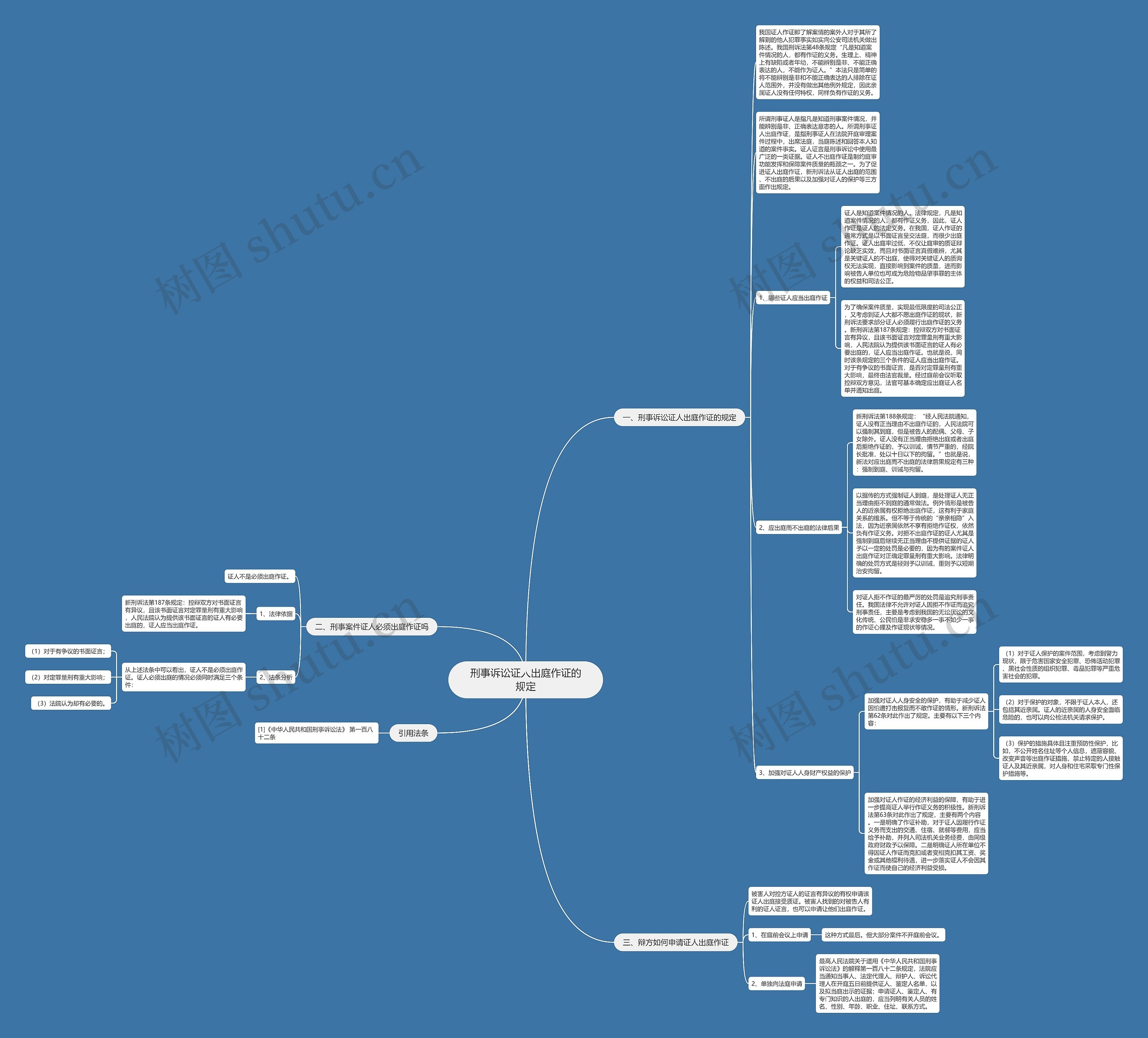刑事诉讼证人出庭作证的规定 刑事诉讼证人出庭作证的规定