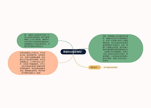 离婚协议能反悔吗？